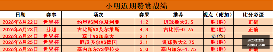 火花对决天,赛果分析指,2026世界杯投注网,2026世界杯投注网,世界杯投注,足球投注,网上投注,体育博彩,世界杯赛程,投注技巧,世界杯赔率