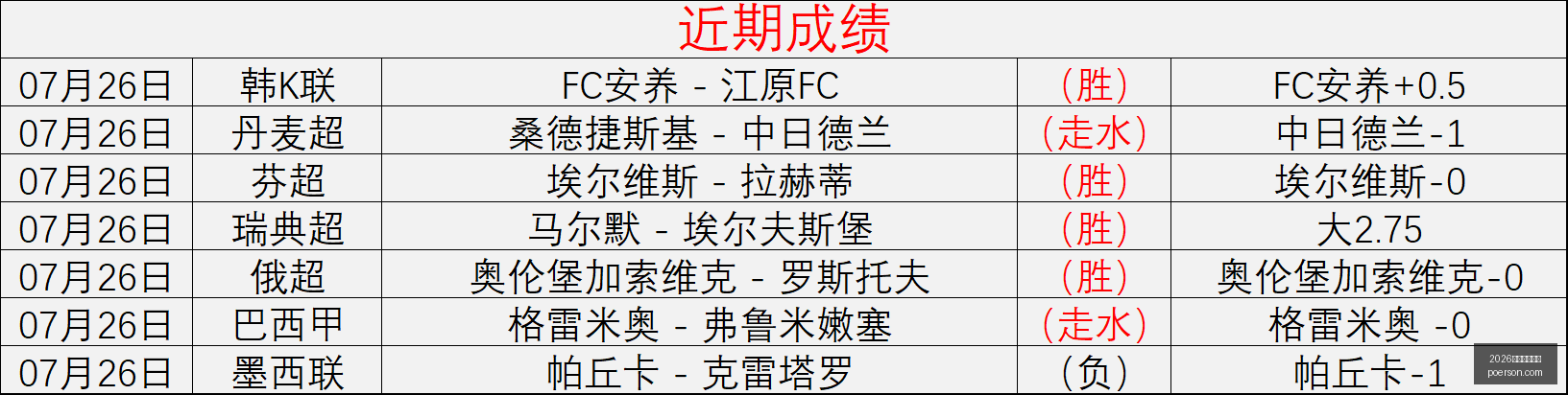 世界杯投注,2026世界杯投注网,足球投注,2026世界杯投注网,世界杯投注,足球投注,网上投注,体育博彩,世界杯赛程,投注技巧,世界杯赔率