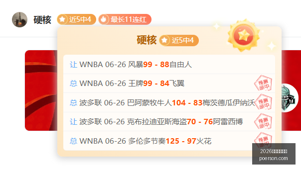 世界杯投注,2026世界杯投注网,足球投注,2026世界杯投注网,世界杯投注,足球投注,网上投注,体育博彩,世界杯赛程,投注技巧,世界杯赔率