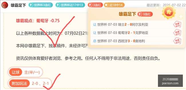 小西,精彩回顾今,日金牌场次,2026世界杯投注网,世界杯投注,足球投注,网上投注,体育博彩,世界杯赛程,投注技巧,世界杯赔率