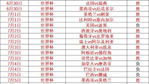 2026世界杯，体育博彩，投注网 091306 1