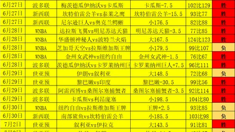 2026世界杯投注网 093215