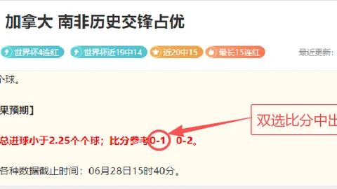 2026世界杯投注网 100233 6