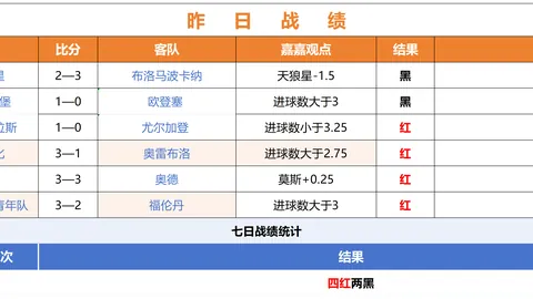 2026世界杯投注网 101405 1